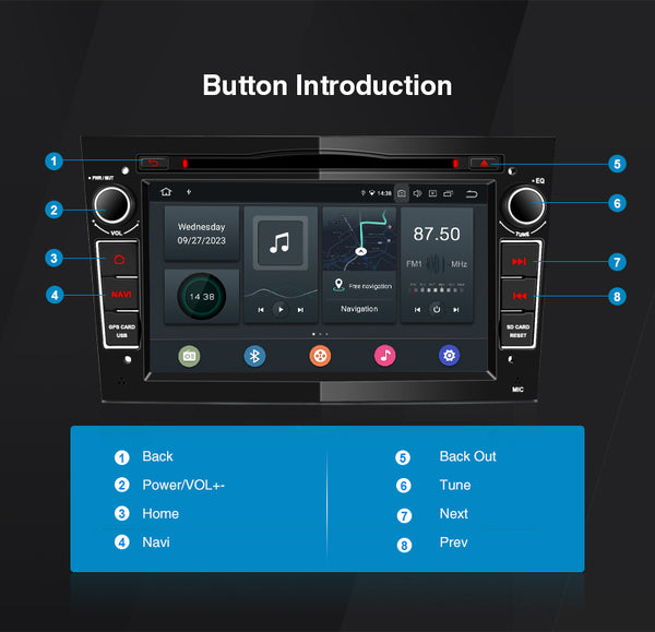 Opel head unit review: Leading the way to customer satisfaction