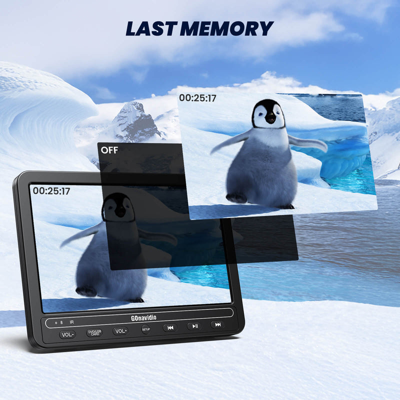 2×10.5" Portable DVD Player for Car with 5-Hour Rechargeable Battery (1 Player + 1 Monitor)