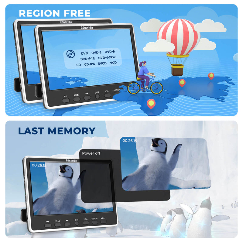 12" Dual IPS Screen Car Headrest Monitor DVD Player with Headphones, Headrest TV for Car with Remote Control