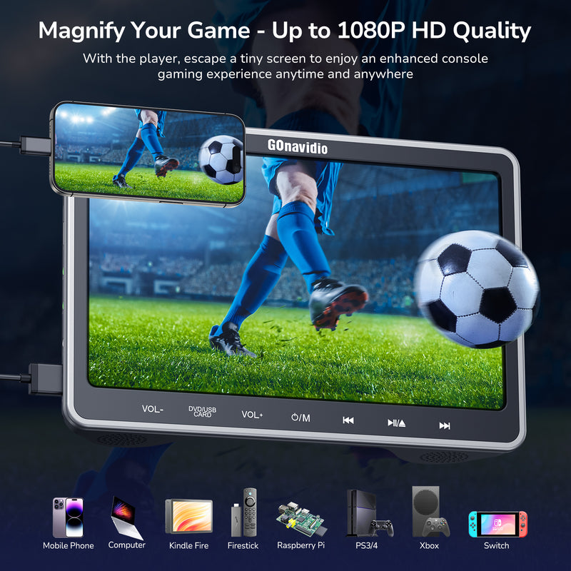 10.1" Dual Car DVD Players for Kids with HDMI Input 2 Headphones Mounting Bracket, Support Same/Different DVD Playing, Last Memory, Region Free, USB SD Card (2 Headrest DVD Players)