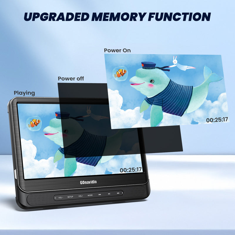 12" Portable Car DVD Player with Headrest Mount, Built-in Rechargeable Battery, USB/SD, Includes Headphones