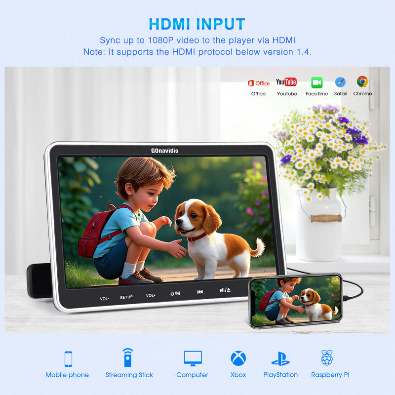 10.1 Inch Dual Car DVD Player Headrest Monitors with 2 Headphones and 2 Mounting Bracket