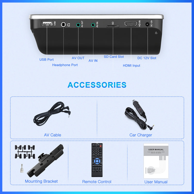 10.1'' Car Seat Headrest DVD Player Inhalation Headrest TV with HDMI Input and Mounting Bracket Support USB/SD Region Free Last Momory