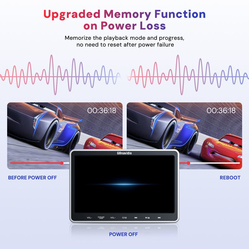 【Extra 10% OFF】10.1'' Car DVD Player for kids with HDMI Input, Car Video Player with Bracket Mount,Support USB/SD Card, AV in &amp; AV Out, Region Free, Last Memory