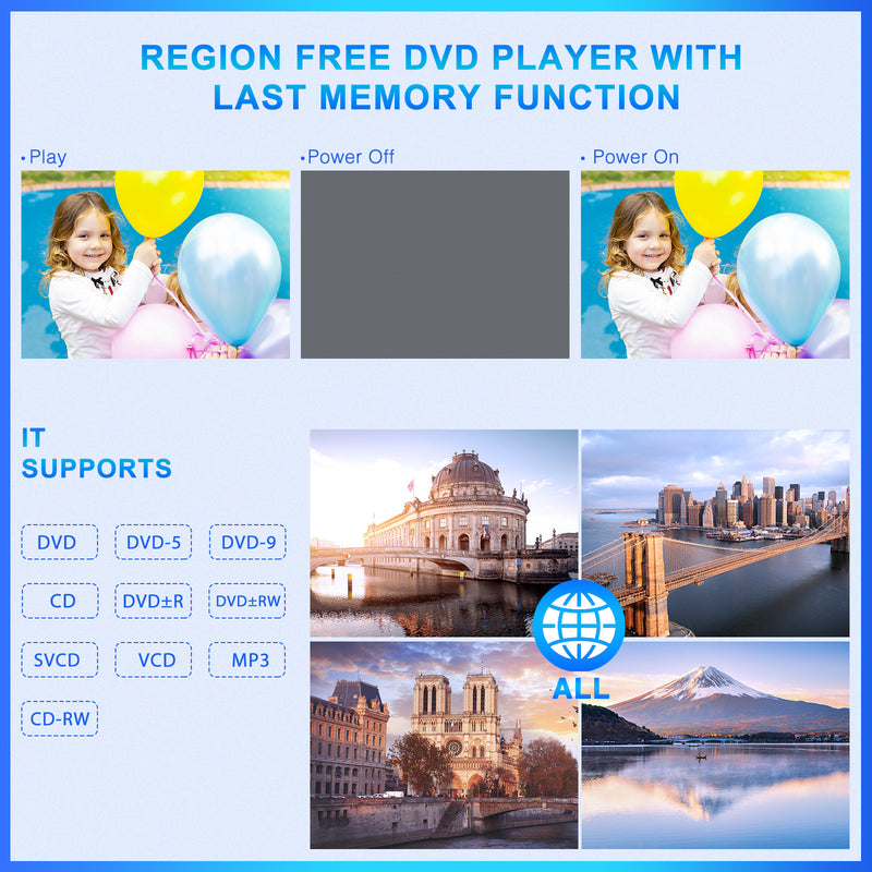 10.1'' Car Seat Headrest DVD Player Inhalation Headrest TV with HDMI Input and Mounting Bracket Support USB/SD Region Free Last Momory