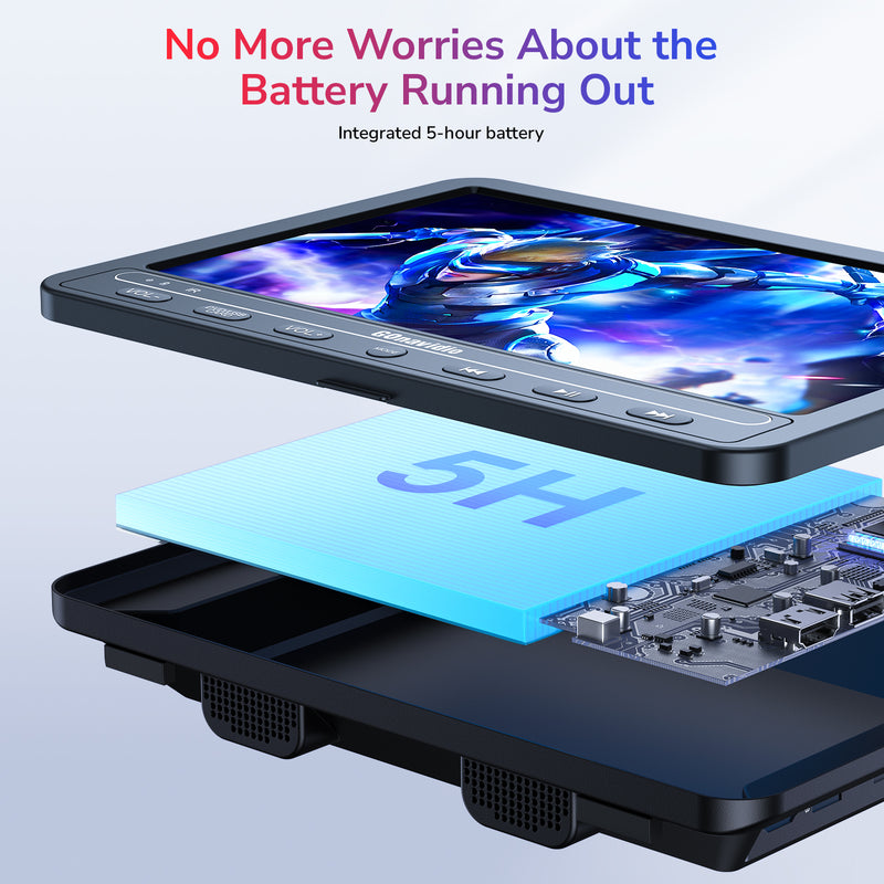 battery operated tv with dvd player