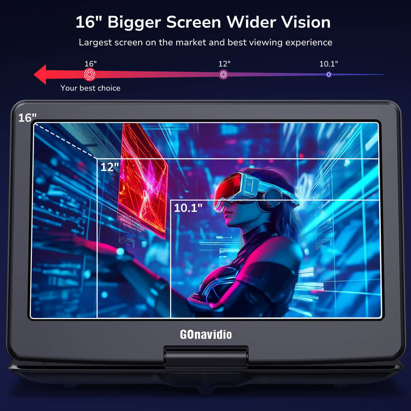 portable dvd player for car