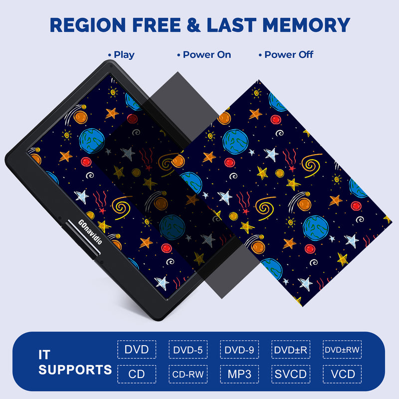 portable dvd players