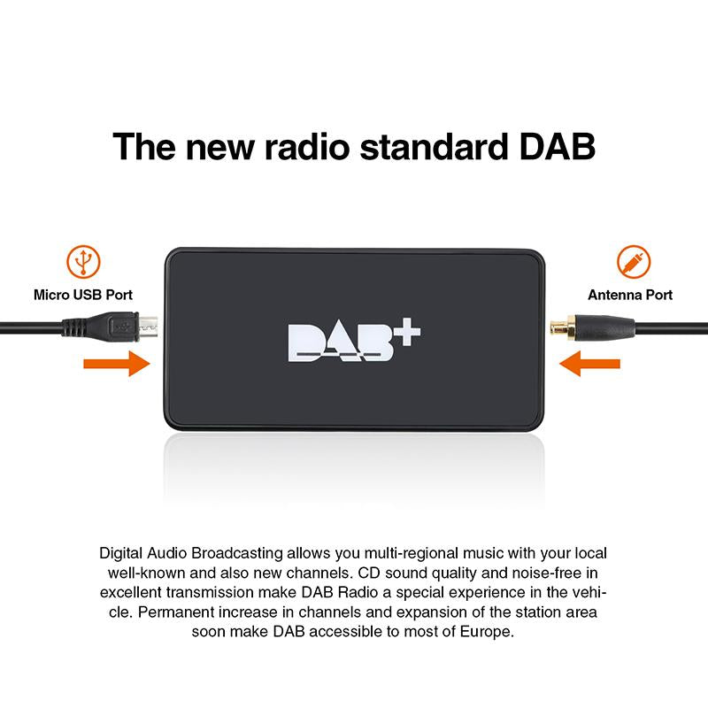 External DAB+ Digital Radio Tuner for Android Car Radio/Stereo